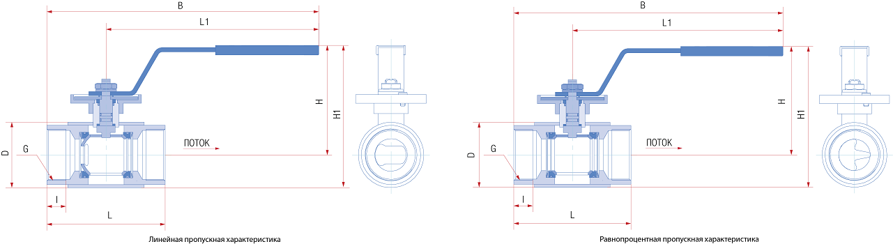 Кран шаровой регулирующий стандартнопроходной муфтовый, Ду от 20 до 100 мм, ст.20